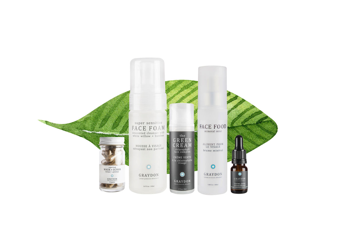 Oily and Combination Skin